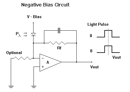 neg bias circuit