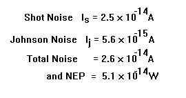 total noise equation