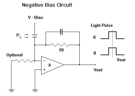 Simple Photodiode Circuit