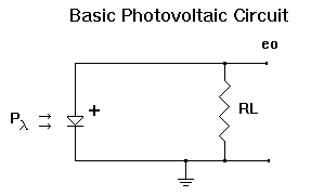 photovoltaic circuit