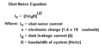 shot noise equation